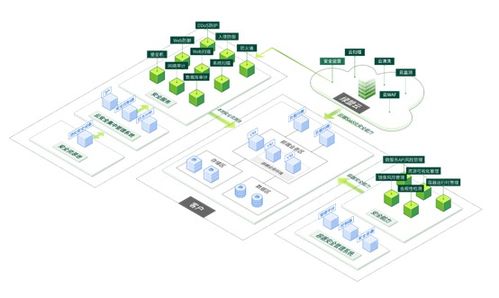 聚焦云安全，發(fā)展新網(wǎng)安——綠盟科技榮獲CSA 2020安全金盾獎